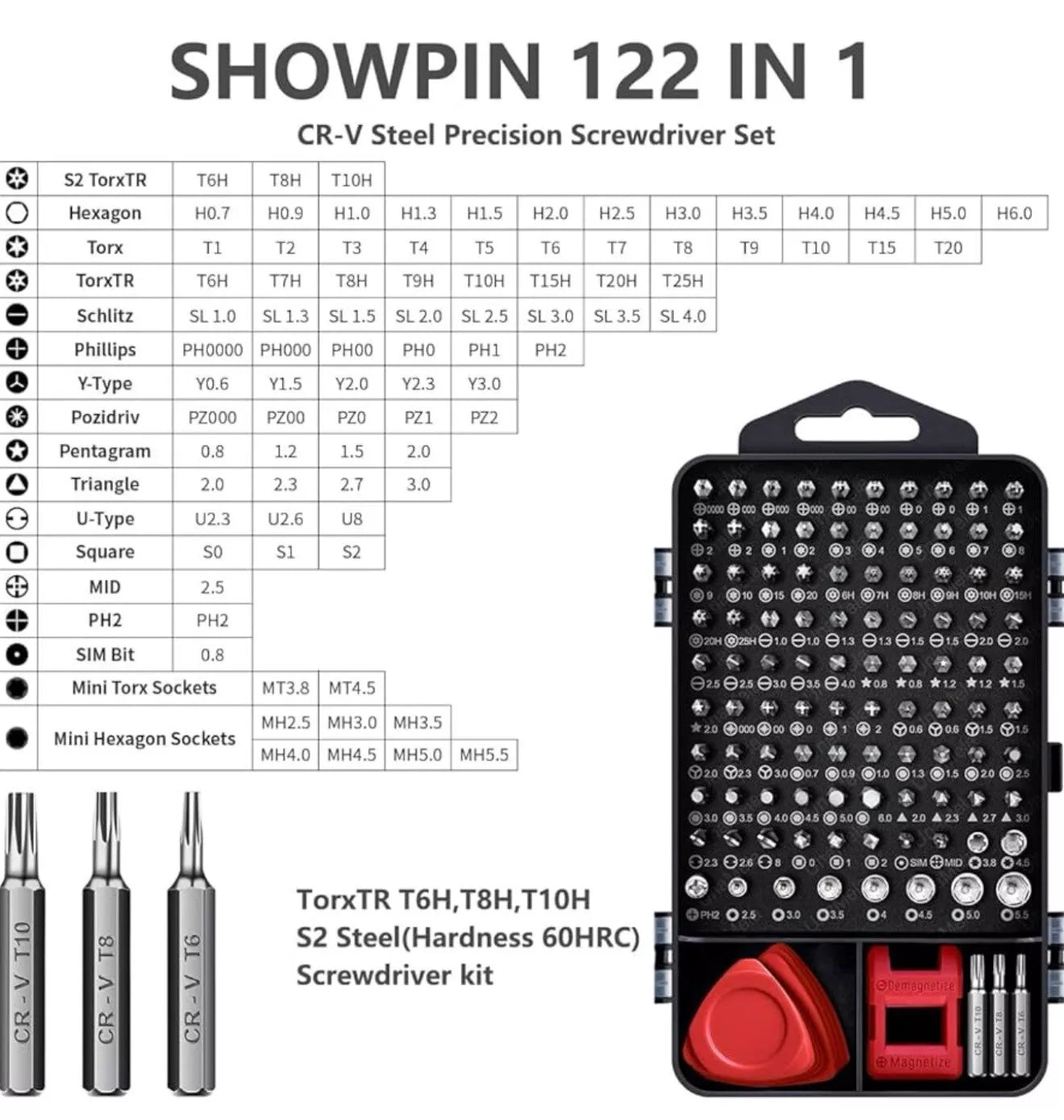 122 in 1 Computer Screwdriver Kit, Laptop Screwdriver Sets