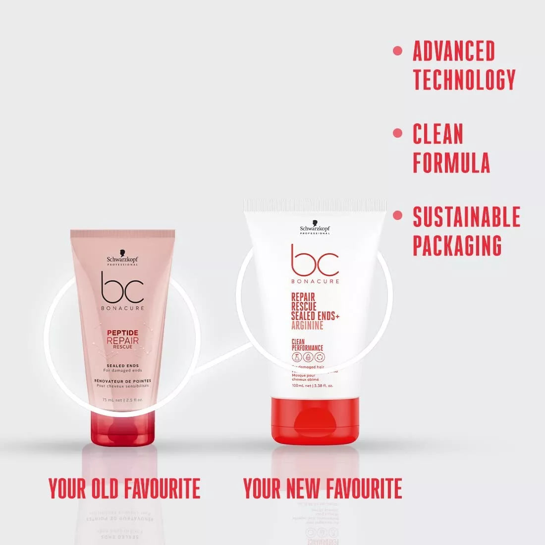 Schwarzkopf Bonacure Peptide Repair Rescue Sealed Ends 100ML