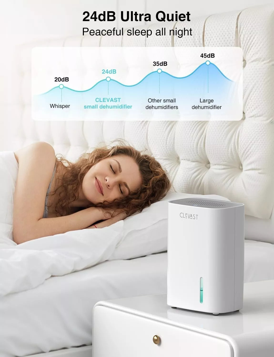 Deshumificador Deshumidificador de Humedad Electrico Casa Dormitorio Portatil