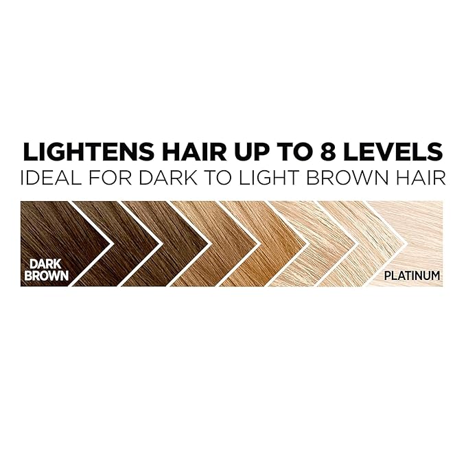 L’Oreal Hair Color Feria 110 Starlet Very Light Beige Blond Permanent Dye