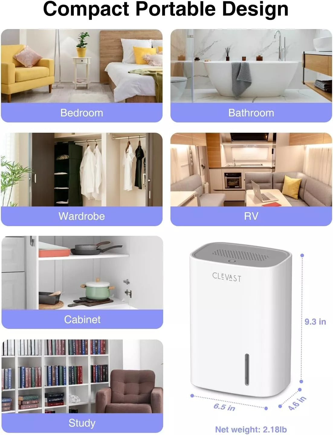 Deshumificador Deshumidificador de Humedad Electrico Casa Dormitorio Portatil