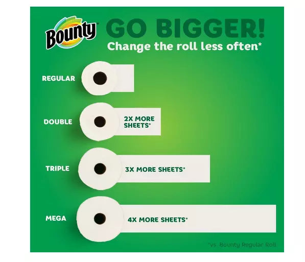 Bounty Full Sheet Paper Towels, White, 2 Triple Rolls - 6 Regular Rolls