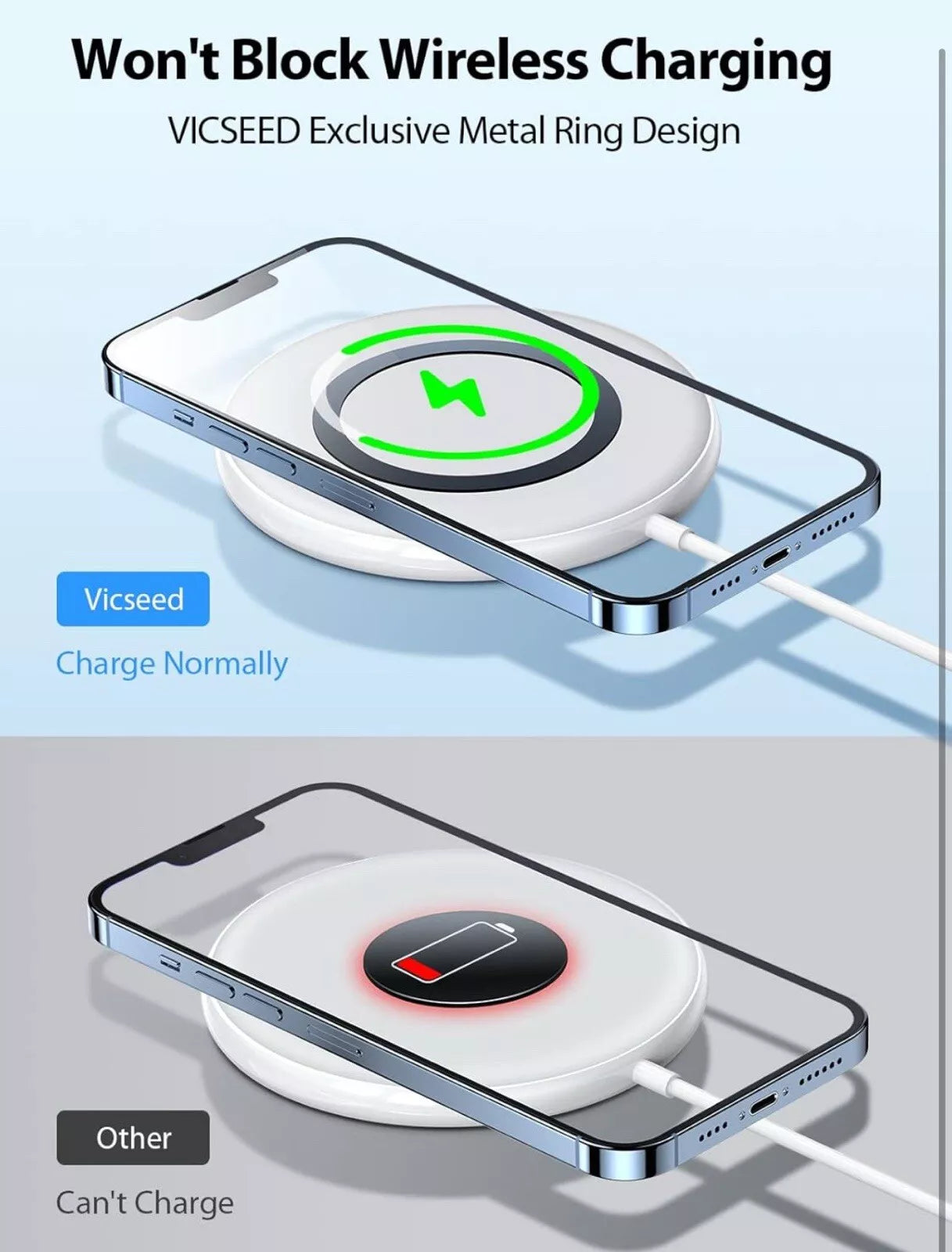 MagSafe Car Mount [Upgraded Strongest Magnet Power] Magnetic Phone Holder